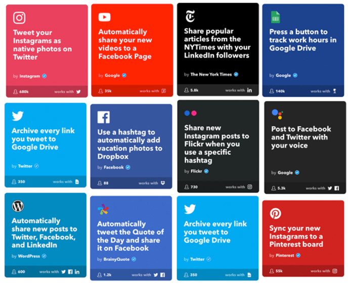 i possibili applet delle collezioni di IFTTT per automatizzare i processi di lavoro digitale