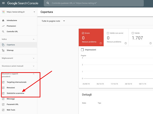 Statistiche Scansione nella Nuova Search Console