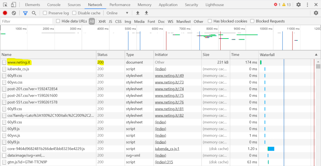 Schermata Esempio Codice Stato Http, accessibile dal browser Chrome nella tab Network da Ispeziona