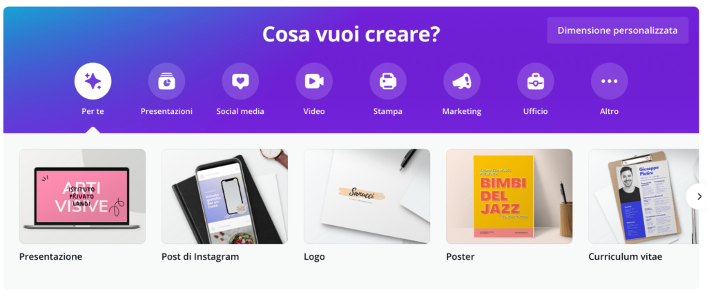 Creazione Progetto Canva