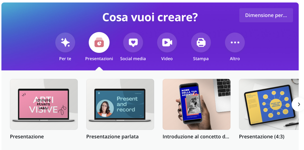 Modelli Predefiniti Canva