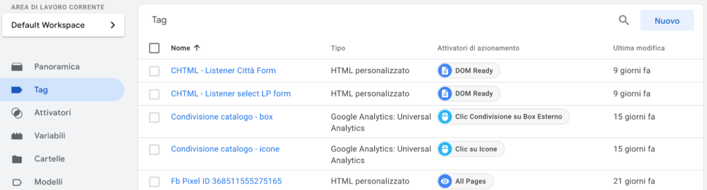 Creazione Nuovo Tag Google Tag Manager