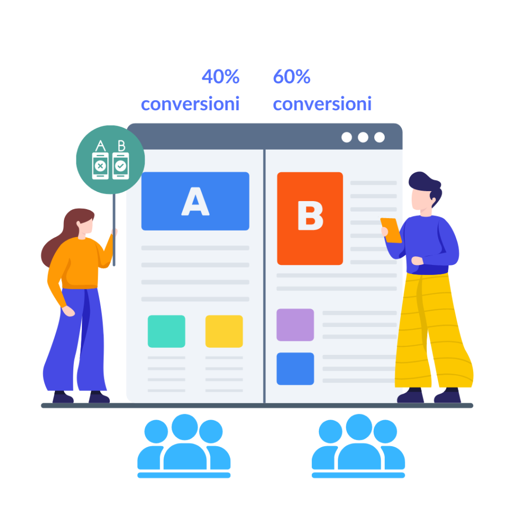 test A/B Facebook Ads