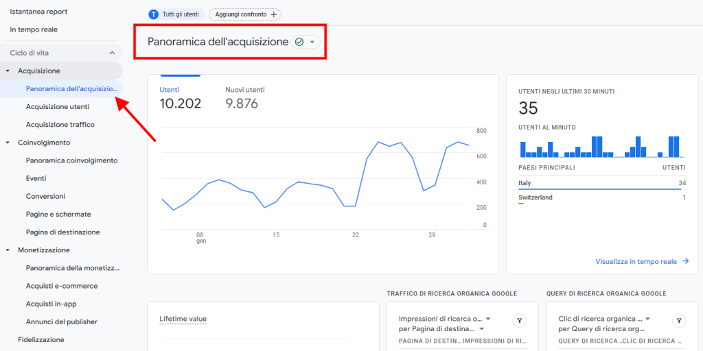 Panoramica dell'acquisizione Google Analytics 