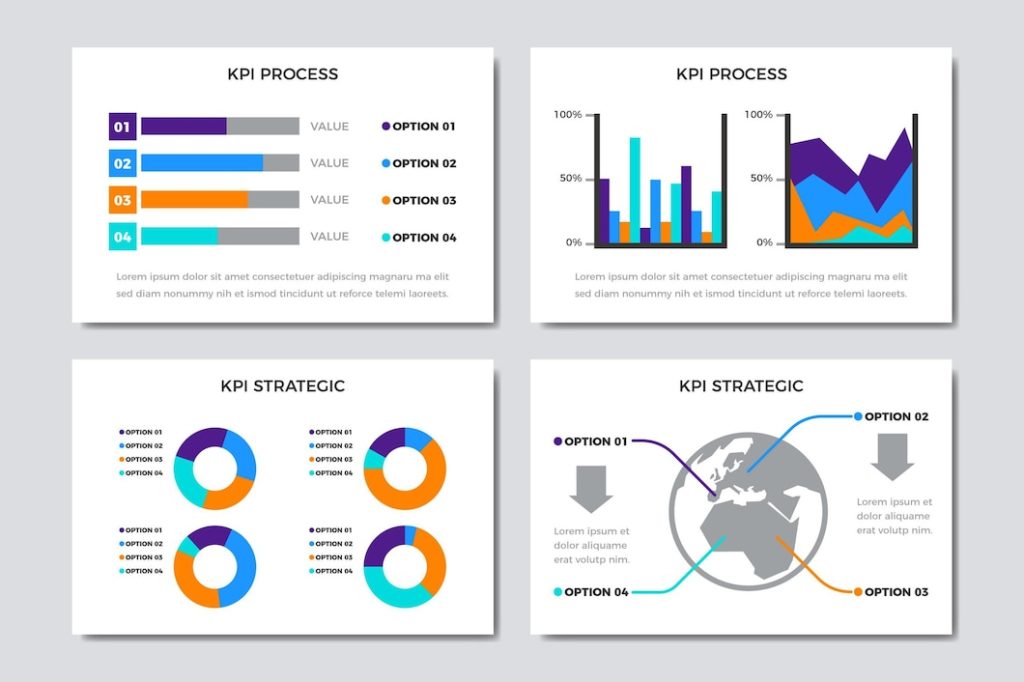 KPI Marketing Model Mix