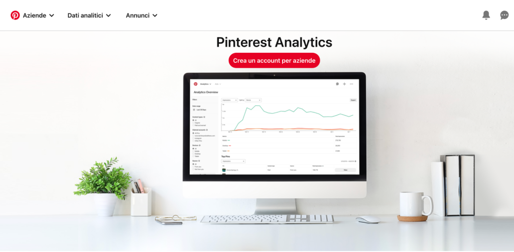 Pinterest Analytics