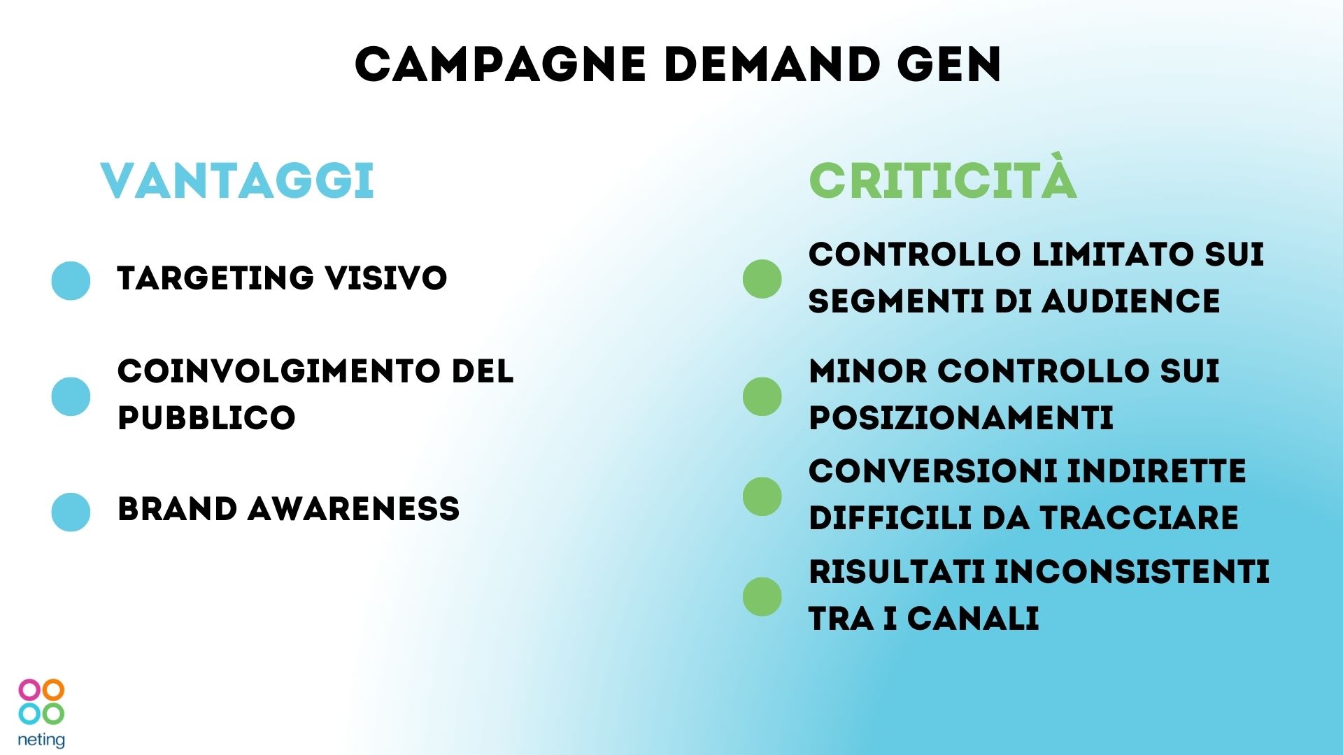 Campagne demand gen 