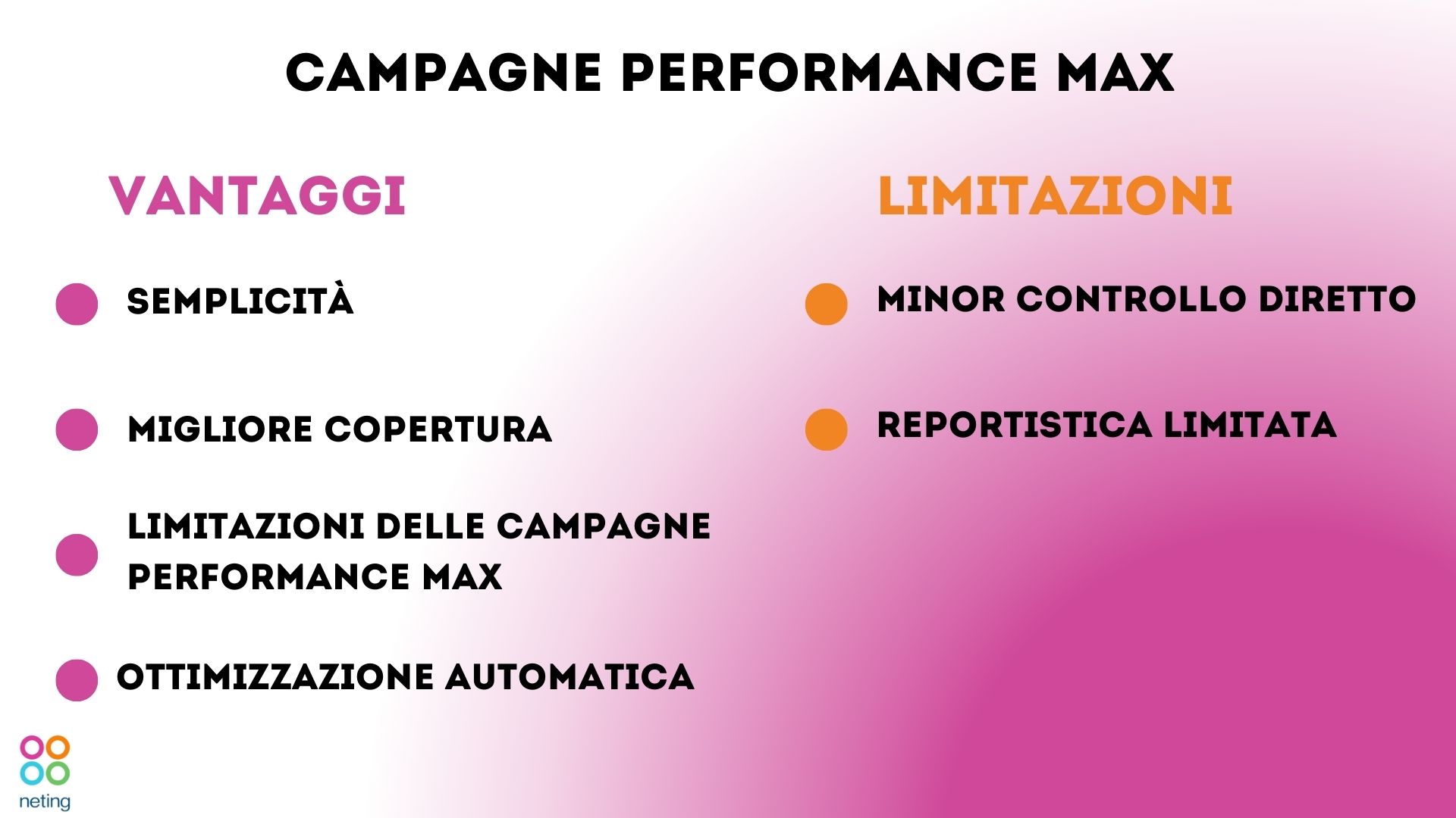 Performance max vantaggi