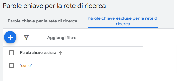 Come escludere termini dalla mia campagna Google ADS